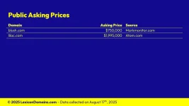 Lexicon_Domains_Color_Domain_Name_Stats_Slide3.webp